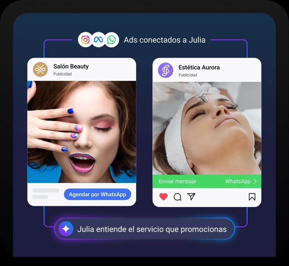 Aumenta tu tasa de conversión en anuncios
