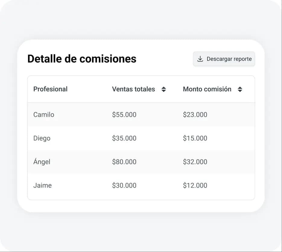 gestión de citas barberías