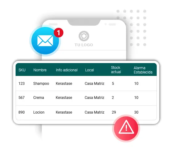 alertas de inventario