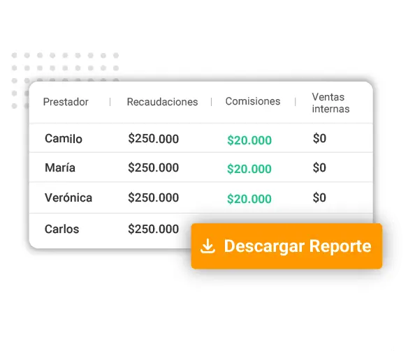 comisiones automatizadas